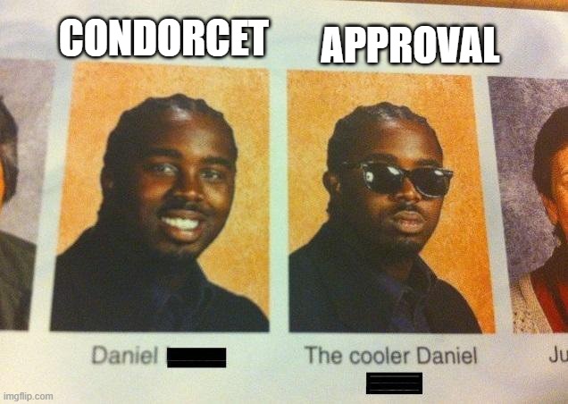 Approval is the cool Condorcet method